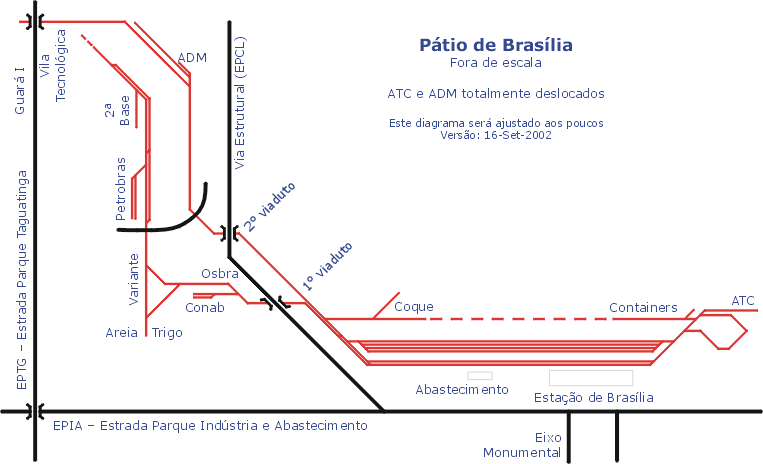 Distribui&ccedil;&atilde;o dos trilhos do p&aacute;tio ferrovi&aacute;rio de Bras&iacute;lia