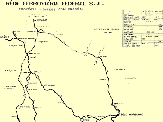 Tra&ccedil;ado dos trilhos de quatro ferrovias em dire&ccedil;&atilde;o &agrave; nova capital