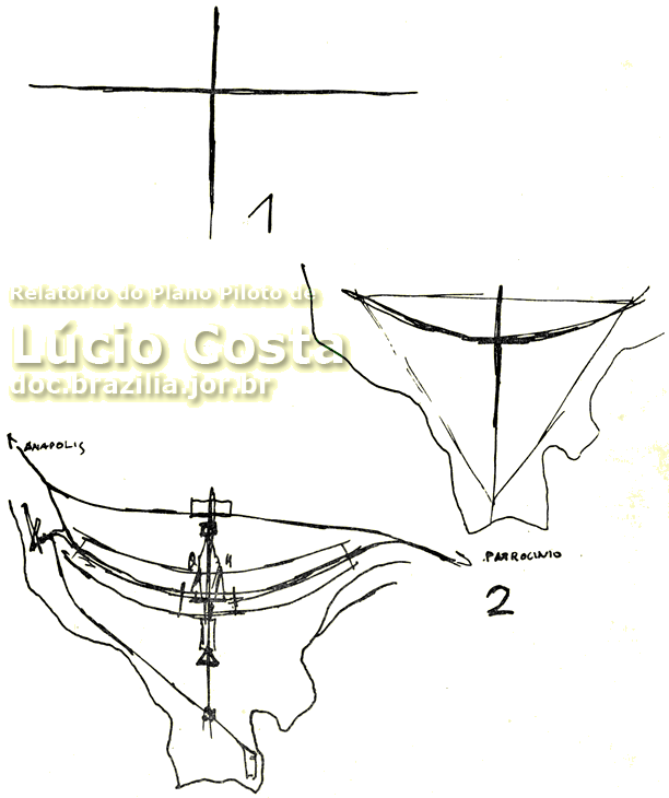 Croquis de Lúcio Costa para o desenho do Plano Piloto de Brasília, do formato de uma cruz para o arqueamento das "asas" de Brasília